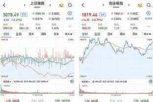 18新利备用地址